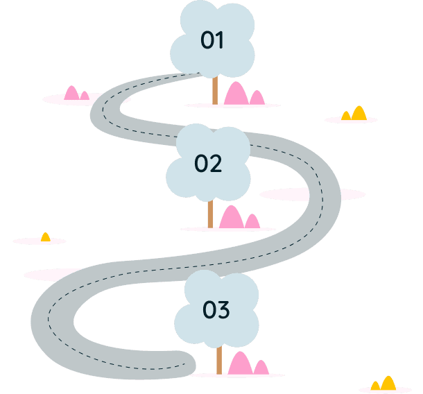 path-to-perfection